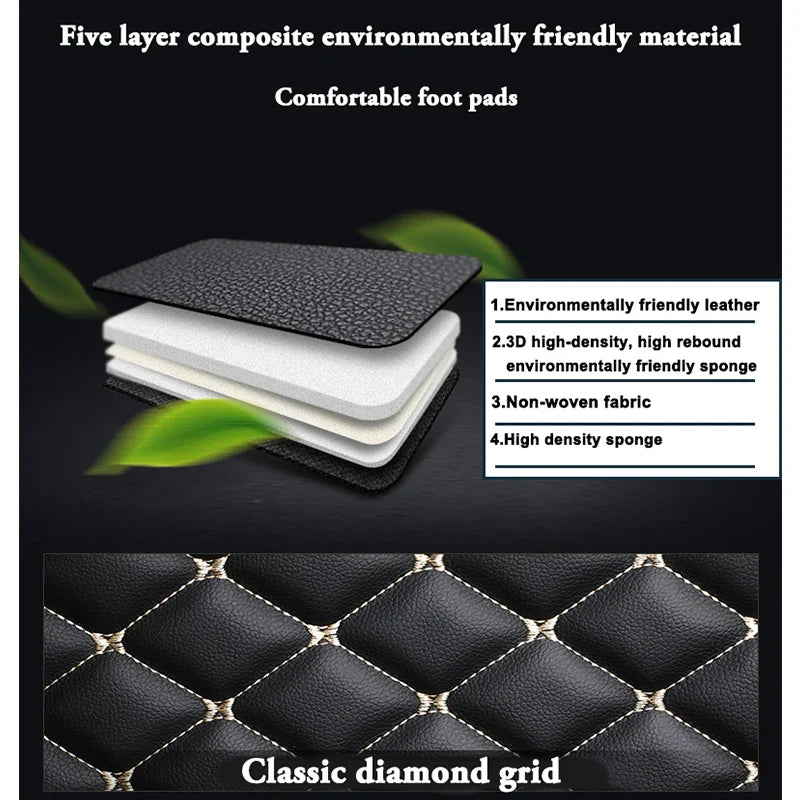 Custom Car Floor Mats for VW T-Cross 2018-2023