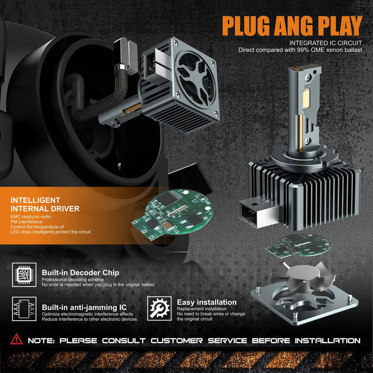 TCYATO 45W D1S D2S D3S D4S LED Headlights | Plug and Play CANBUS No Error MyPetiteCar.com