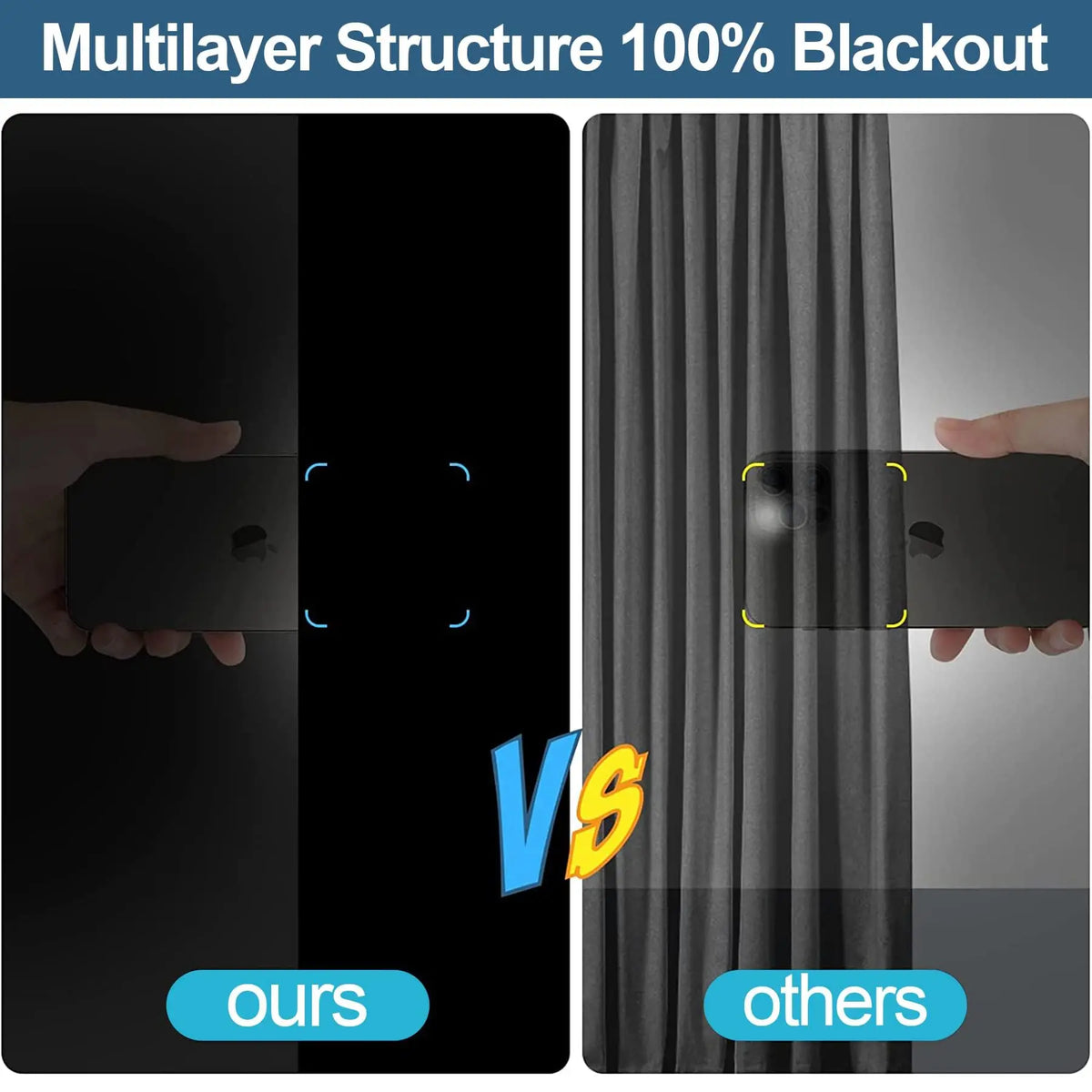 100% Blackout Car Sunshades | Magnetic UV Protection for Front Rear Side Windows