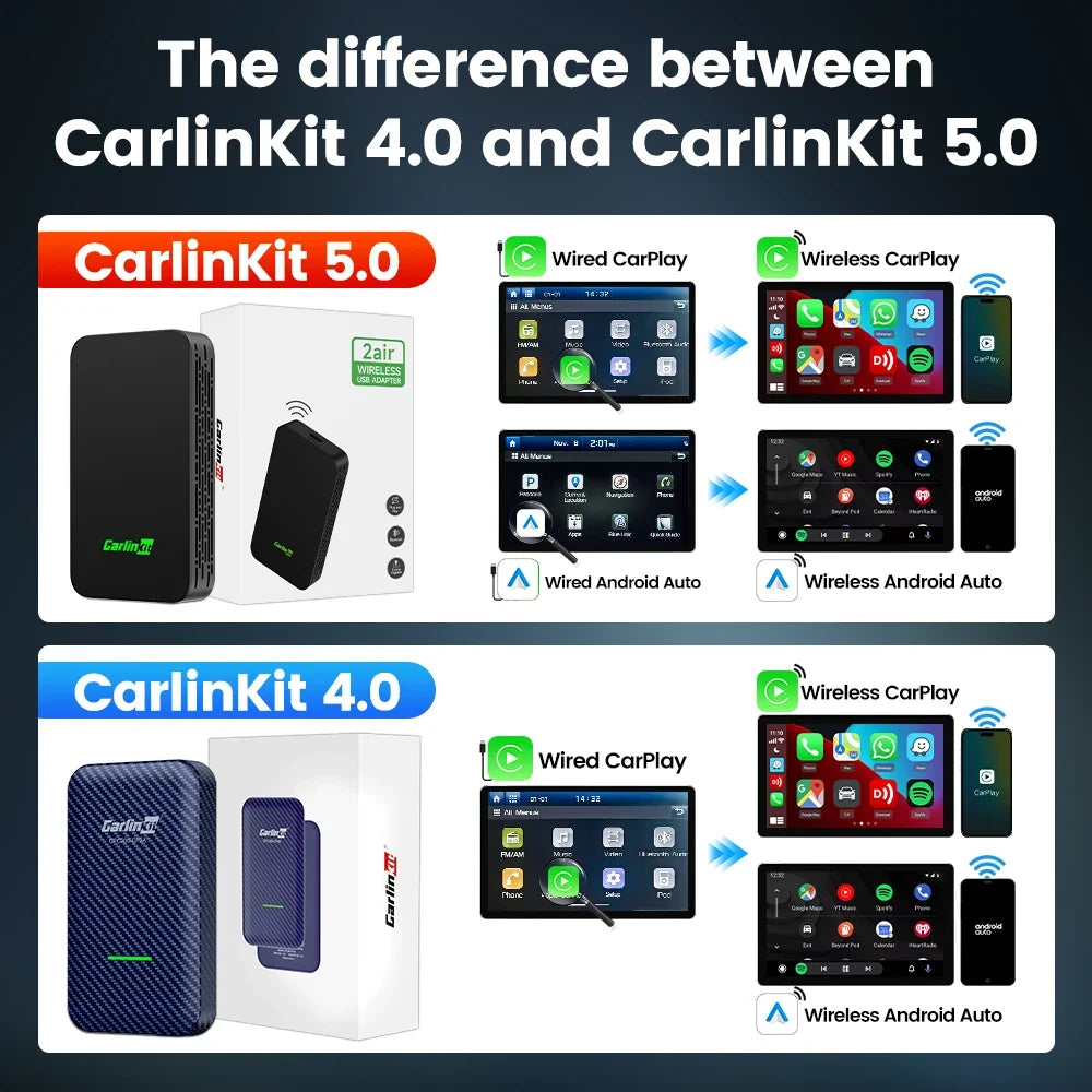 CarlinKit 5.0 Wireless Android Auto & CarPlay Adapter | 2Air & CP2A for OEM Cars MyPetiteCar.com