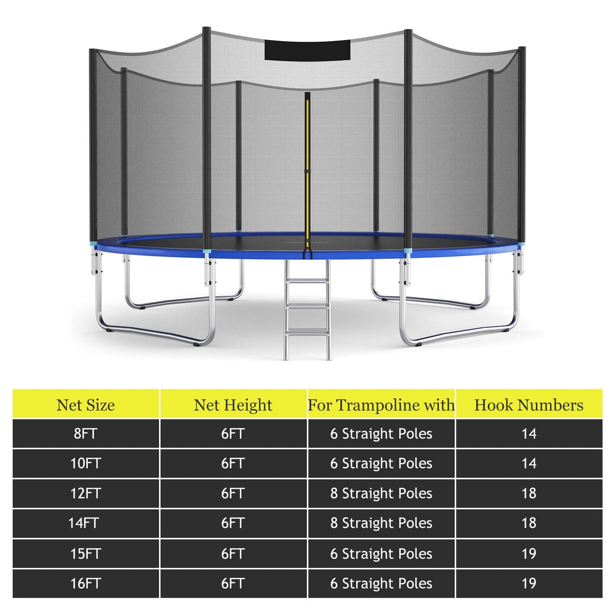 8 Feet Trampoline Safety Replacement Protection Enclosure Net GBruno Store