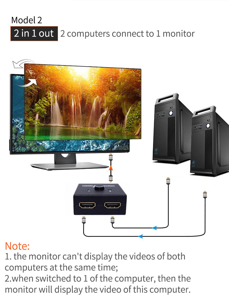 HDMI two-way two in one out switch My Store