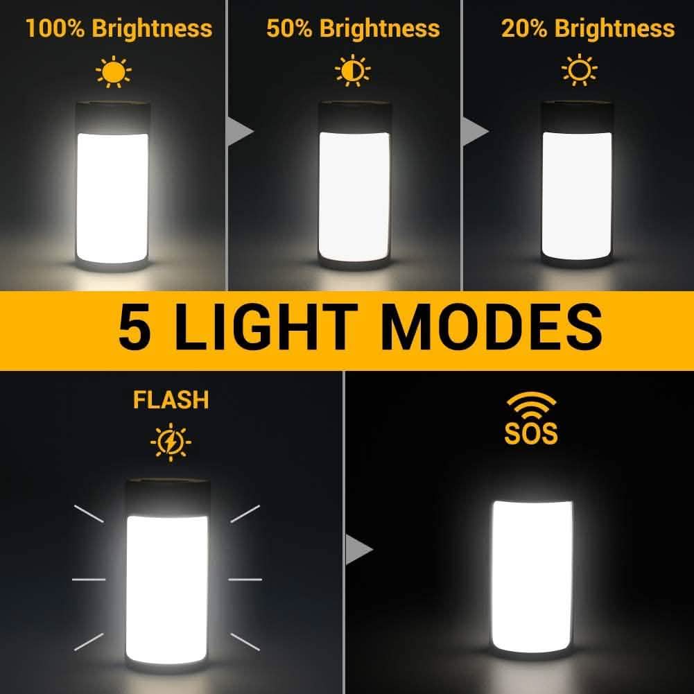 2-Pack: Rechargeable LED Camping Lantern