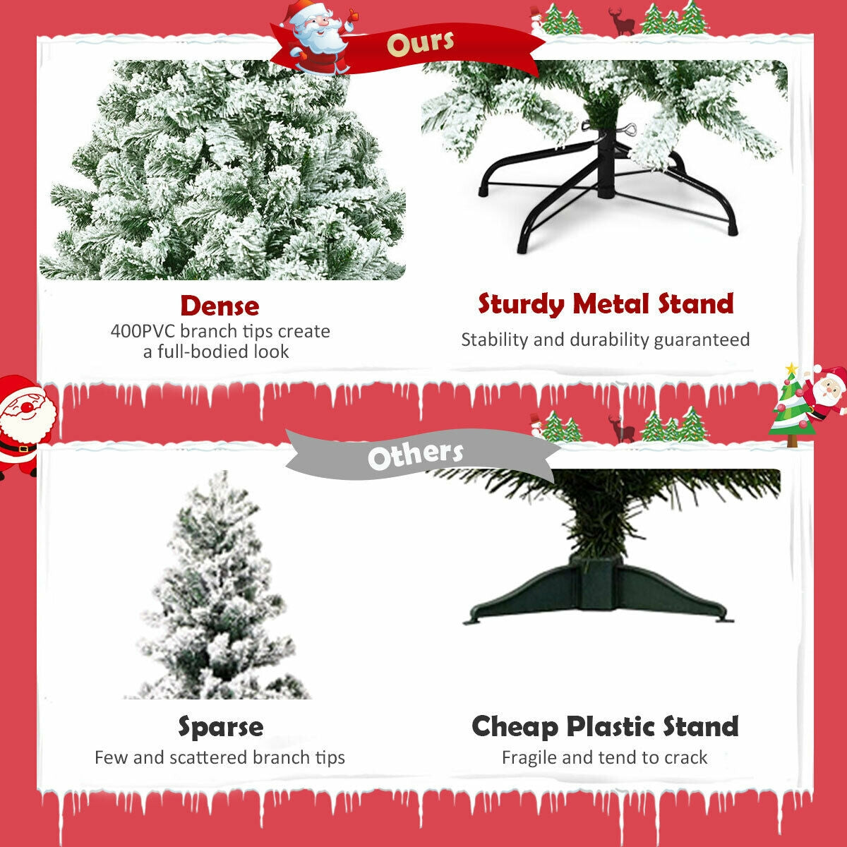4.5 Feet Snow Flocked Artificial Christmas Tree with 400 Tips