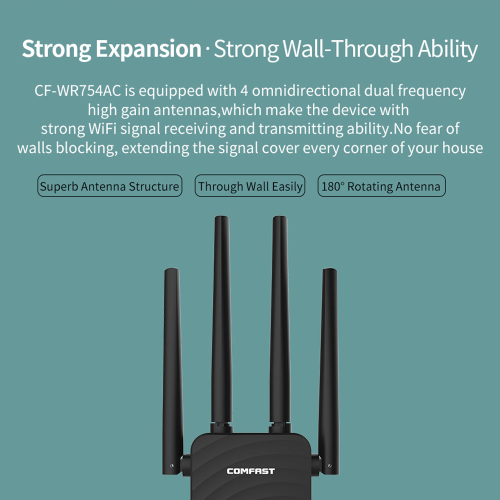 Dual-band 1200-megabit wireless relay router My Store