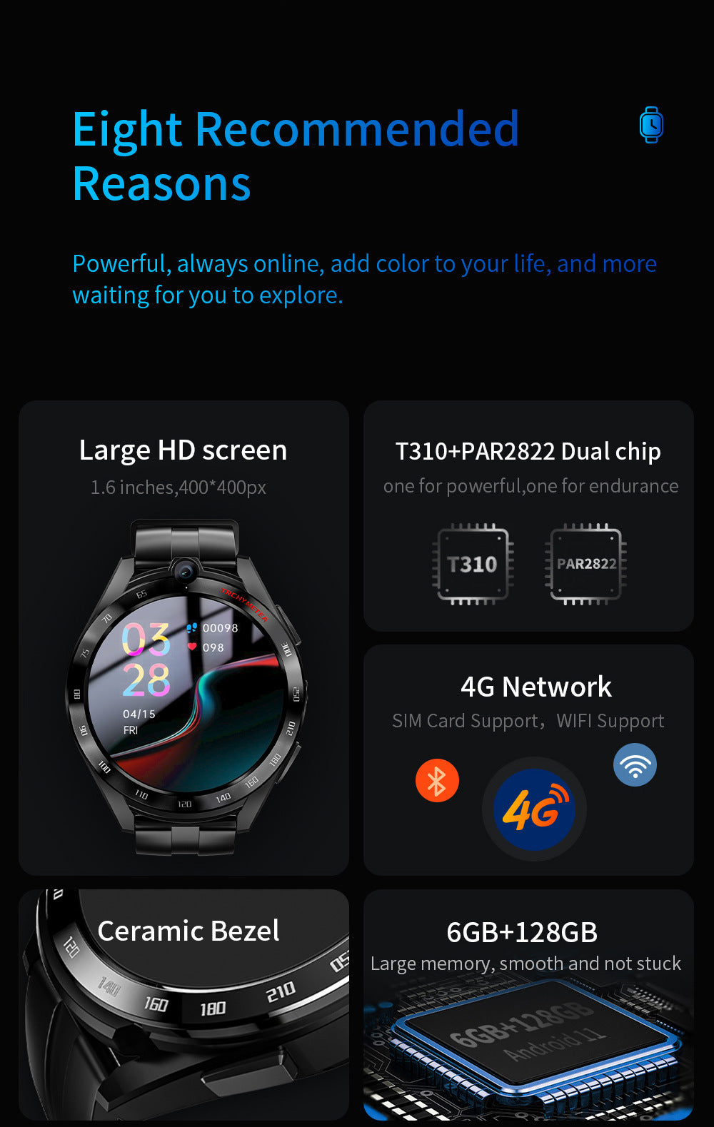 Appllp4 Pro Smart Watch: 4G, Dual Cameras, Great Gift