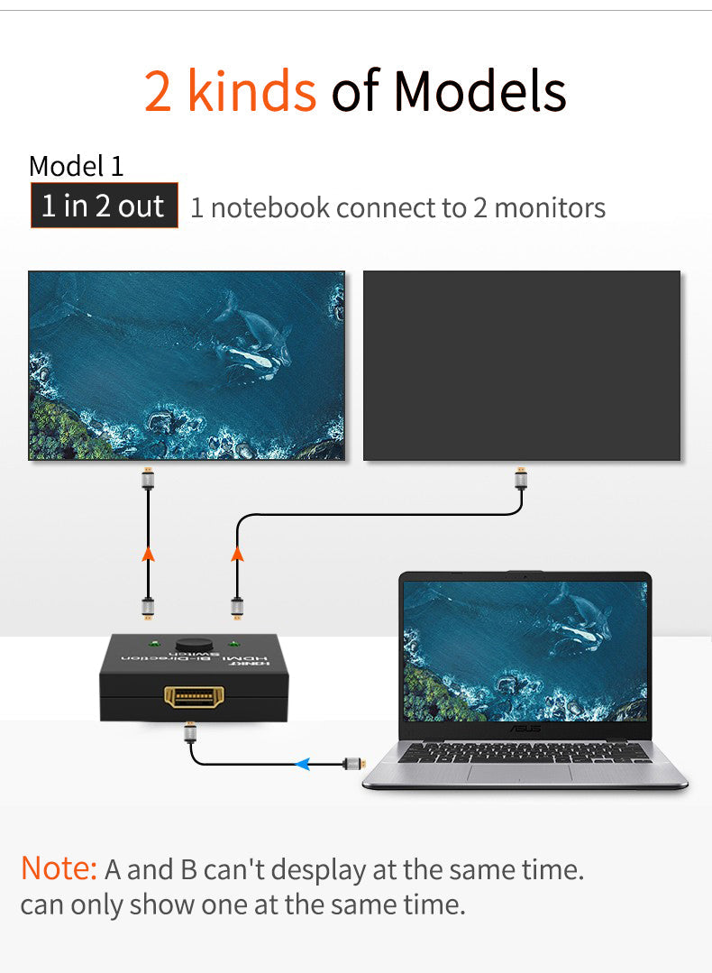 HDMI two-way two in one out switch My Store