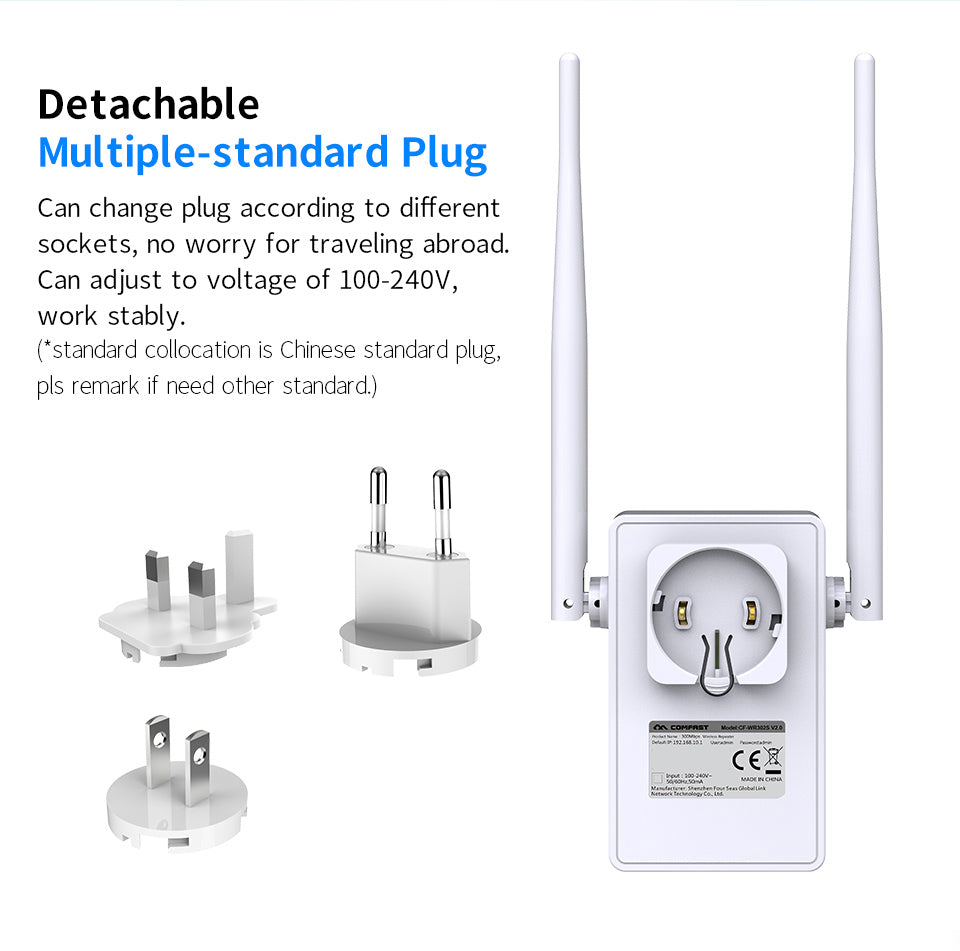 Dual-band 1200-megabit wireless relay router My Store