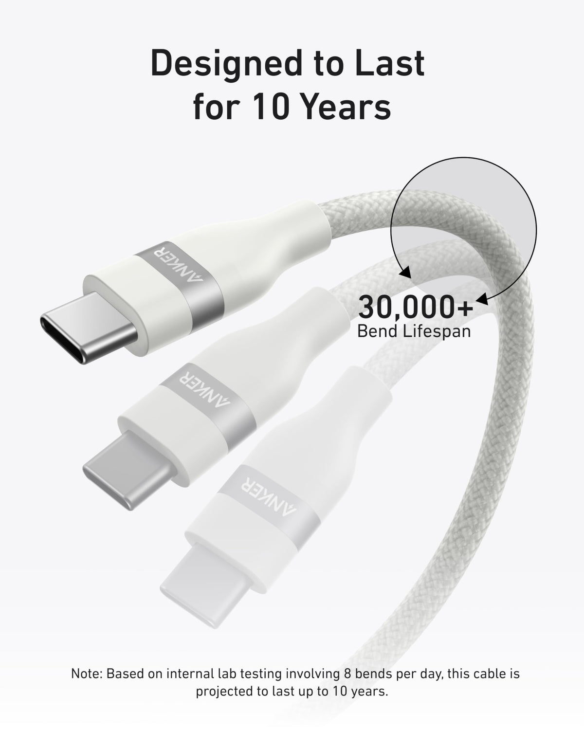 Anker USB-C to USB-C Cable (3 ft / 6 ft, 240W, Upcycled-Braided) Anker