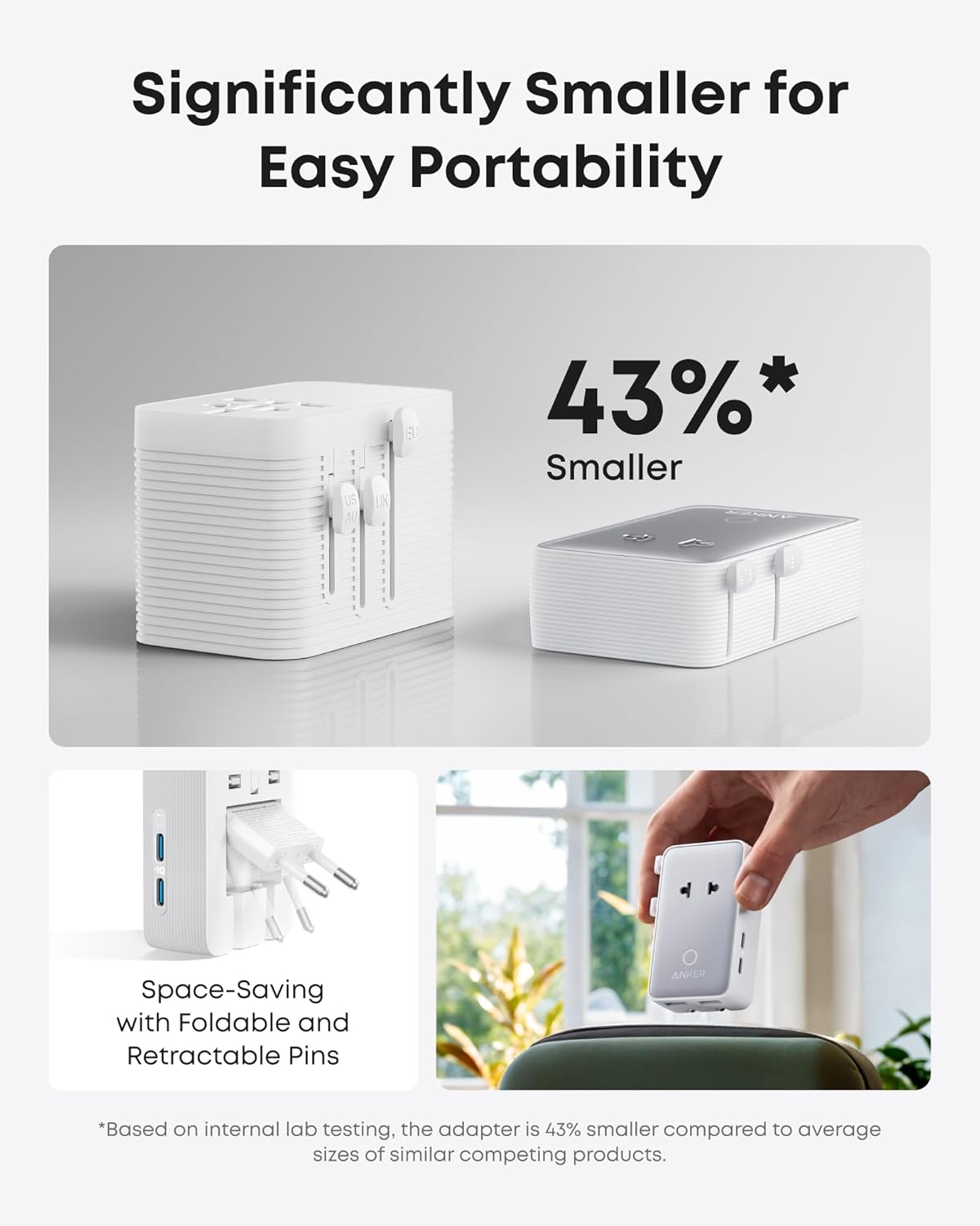 Anker Nano Travel Adapter (5-in-1, 20W, 1-Pack) Anker