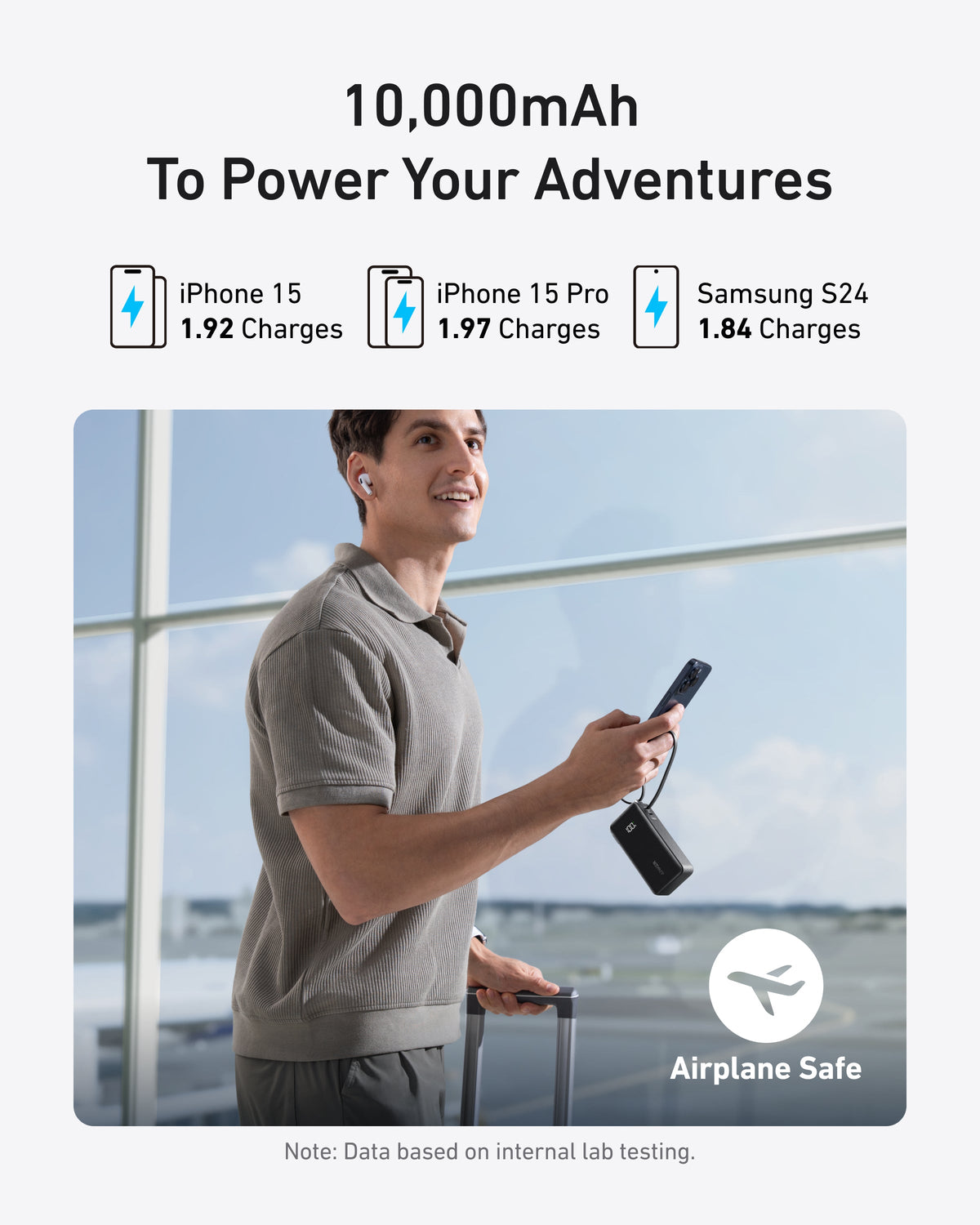Anker Power Bank (10K, Fusion, Built-In Cable) Anker