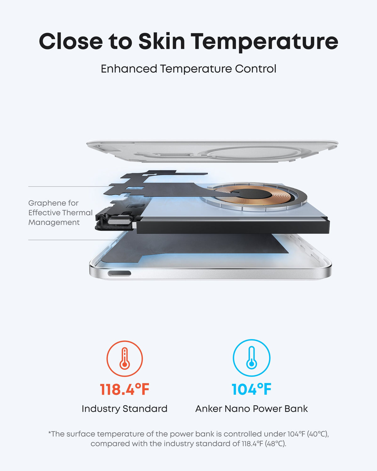 Anker Nano Power Bank (5K, MagGo, Slim) Anker