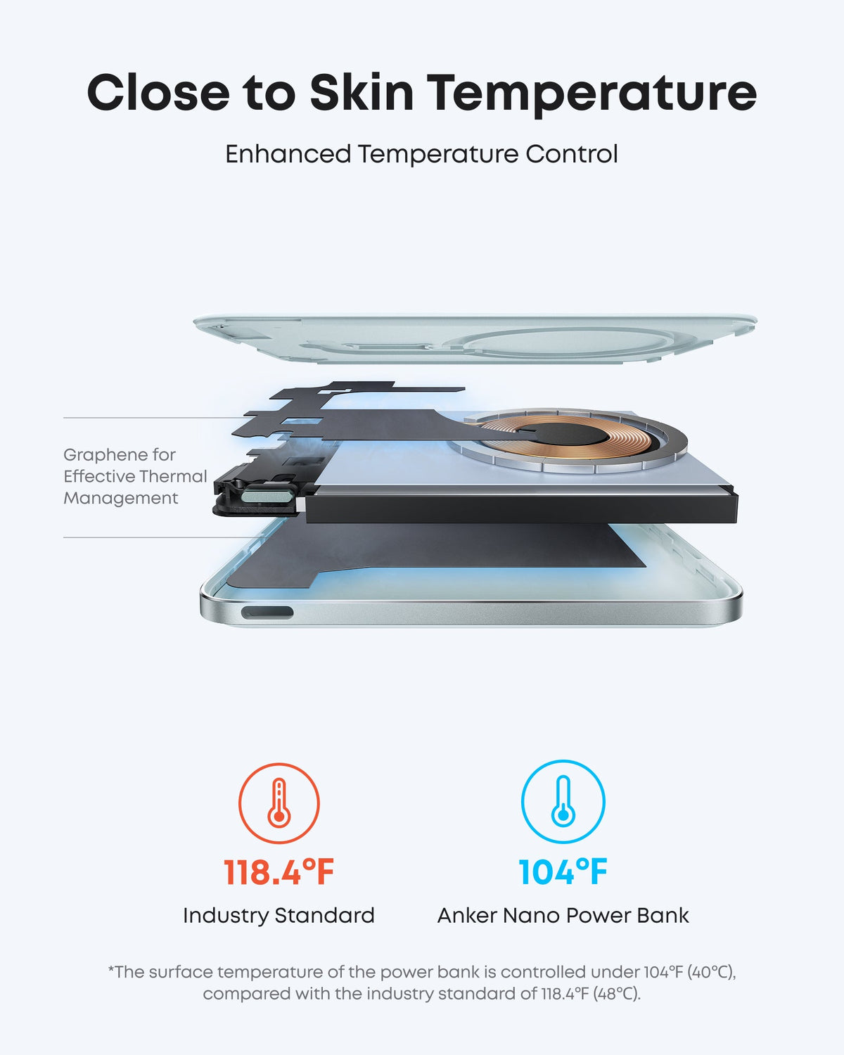 Anker Nano Power Bank (5K, MagGo, Slim) Anker