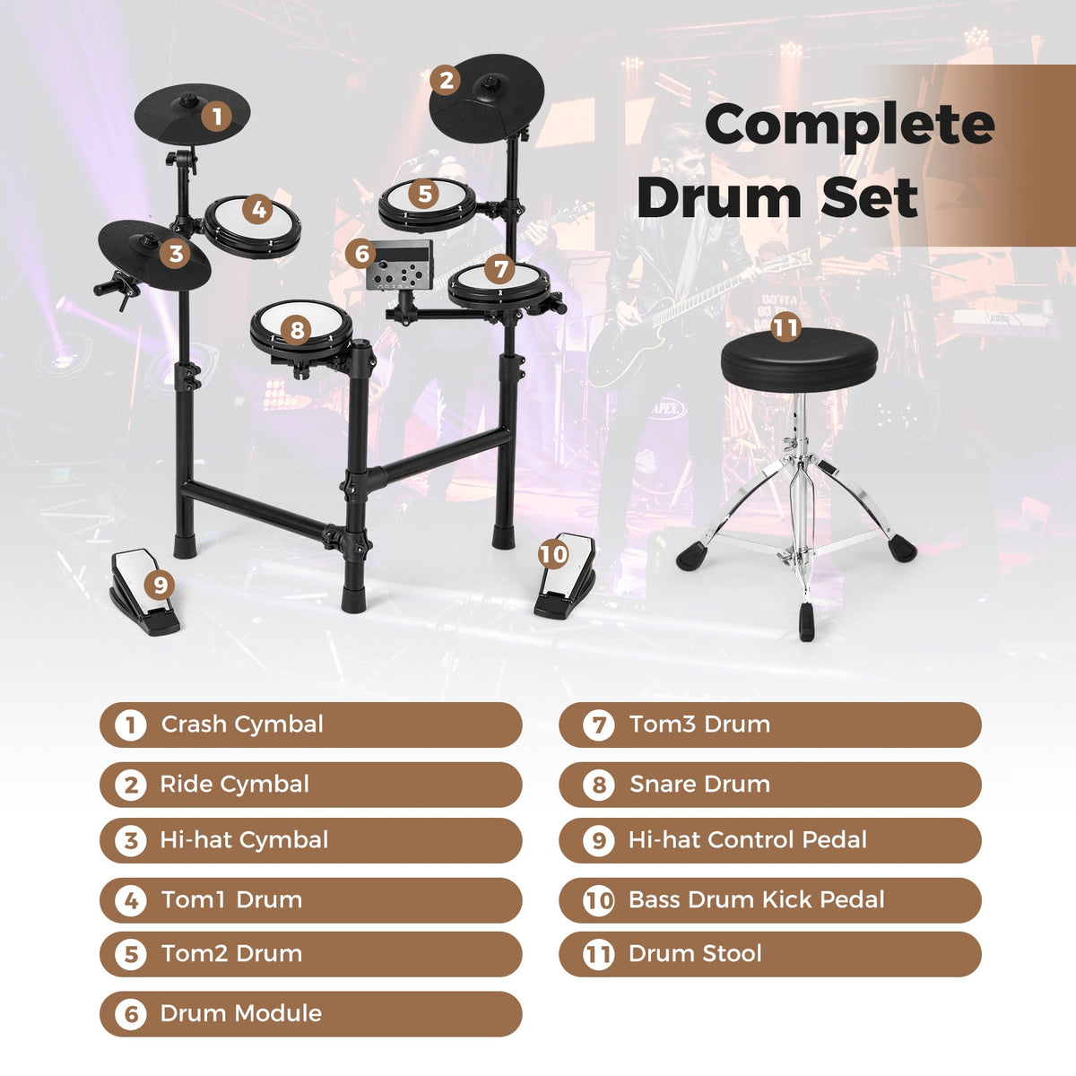 Electric Drum Set Foldable Drum Kit with 10 Demos and USB MIDI and 2 Drumsticks