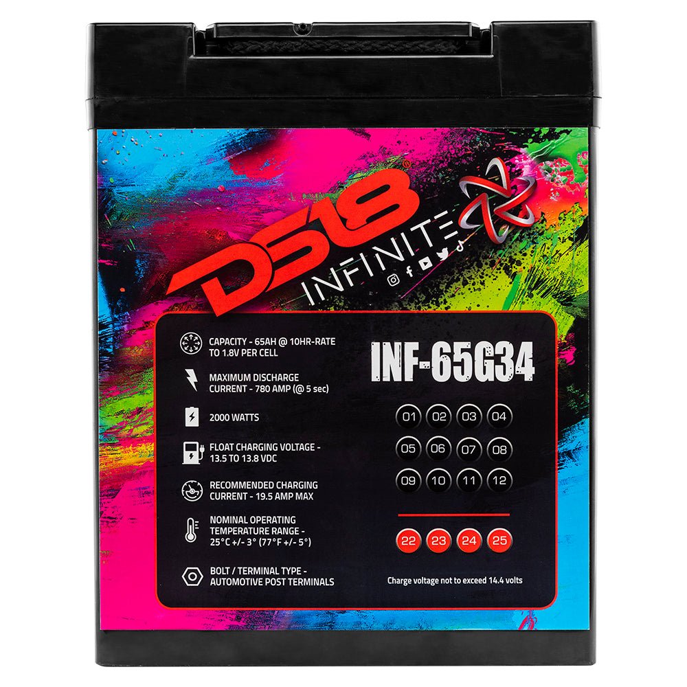 INFINITE 65 AH AGM Group 34 Power Cell 12 Volt Battery DS18