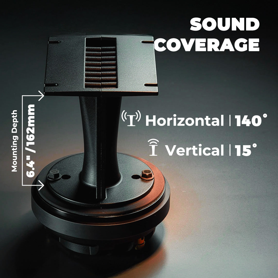 PRO-DK 1" Compression Driver with 3.5" x 4.4" Wave Guide Horn | 360W Peak 8-Ohm, Ferrite Magnet DS18