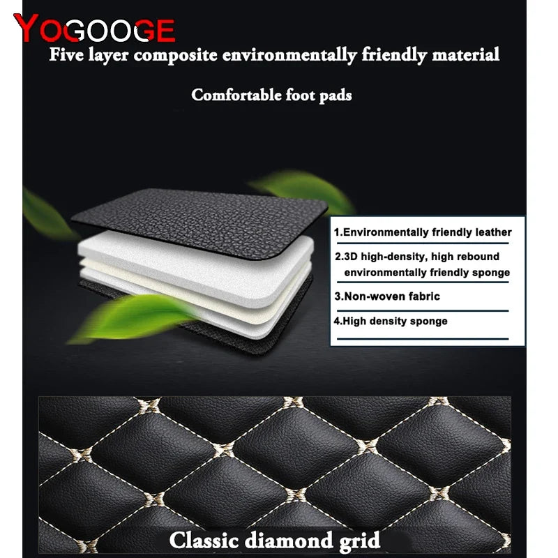 YOGOOGE Custom Car Floor Mats For VW GOLF IV V 1997-2008 4th 5th Auto Carpets Foot Coche Accessorie MyPetiteCar.com