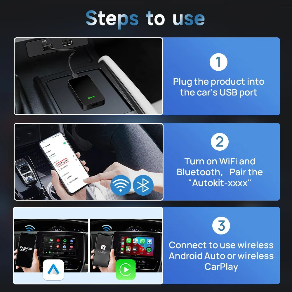 CarlinKit 5.0 Wireless Android Auto & CarPlay Adapter | 2Air & CP2A for OEM Cars MyPetiteCar.com