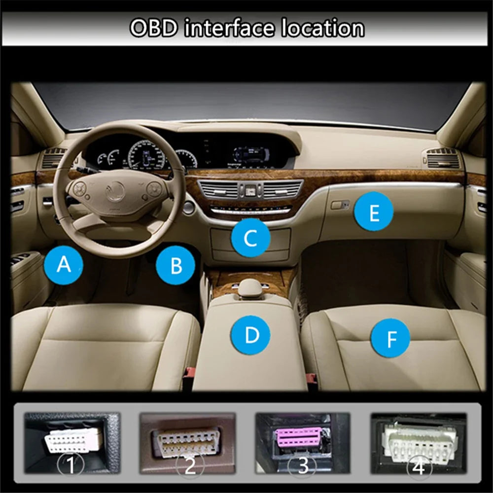 OBD2 Digital Gauge | Smart Car Diagnostic Meter with Real-Time Data MyPetiteCar.com