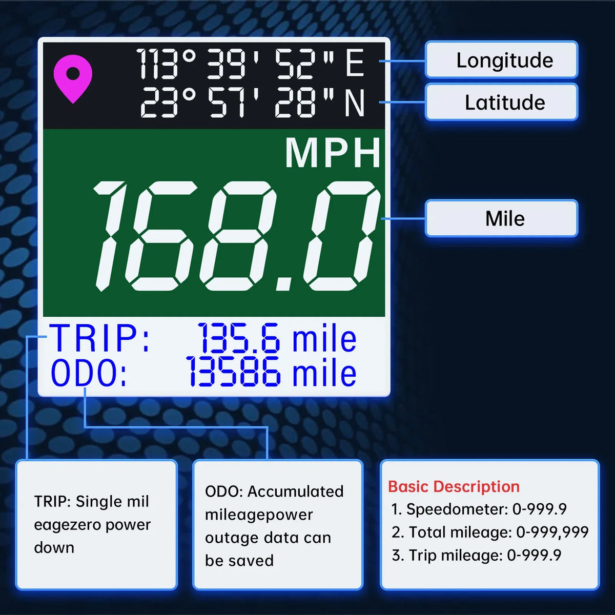 52mm Digital GPS Speedometer TFT Screen | Odometer Gauge for Boat Car Yacht MyPetiteCar.com