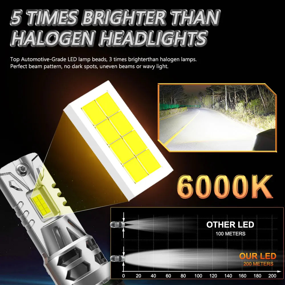H7 H4 LED Canbus Headlight Bulb 1000W Ultra Powerful Spotlight Motorcycle Lamp Ampoule LED H7 High Power Turbo Automobile Lights MyPetiteCar.com