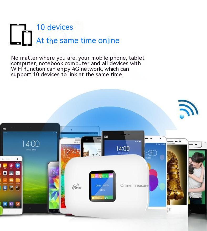 4G Wireless Router Vehicle-mounted Network Card Mobile Portable Wi-Fi My Store