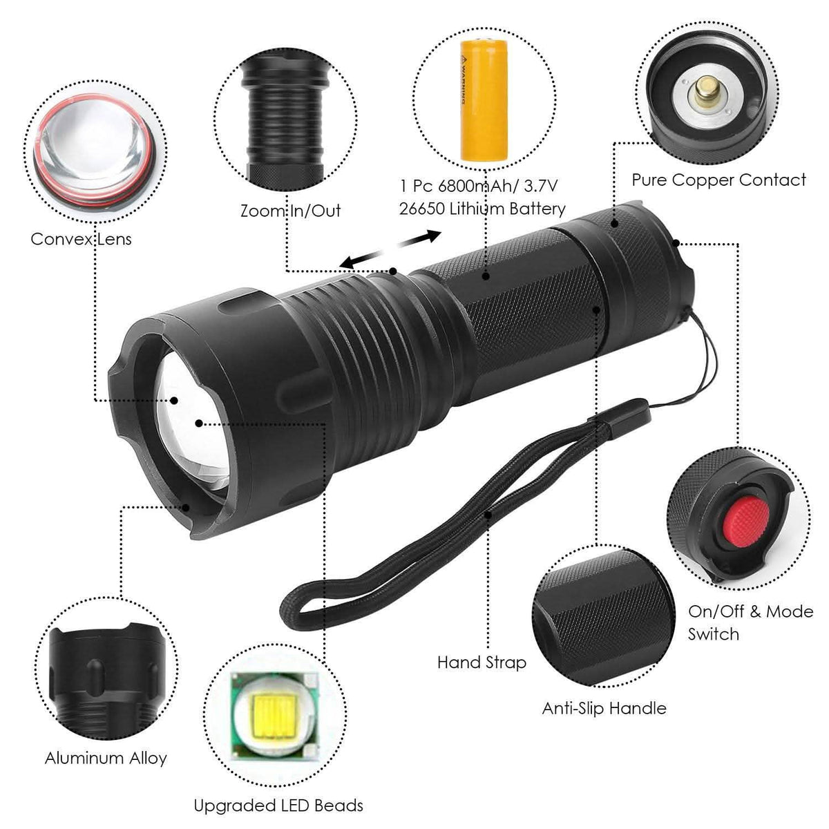 LED Rechargeable Zoomable Flashlight