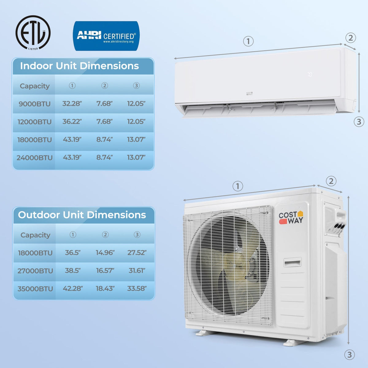 X-Pro 35000 BTU 2 Zone 22.5 SEER2 Mini Split AC with Heat Pump DirectDeals