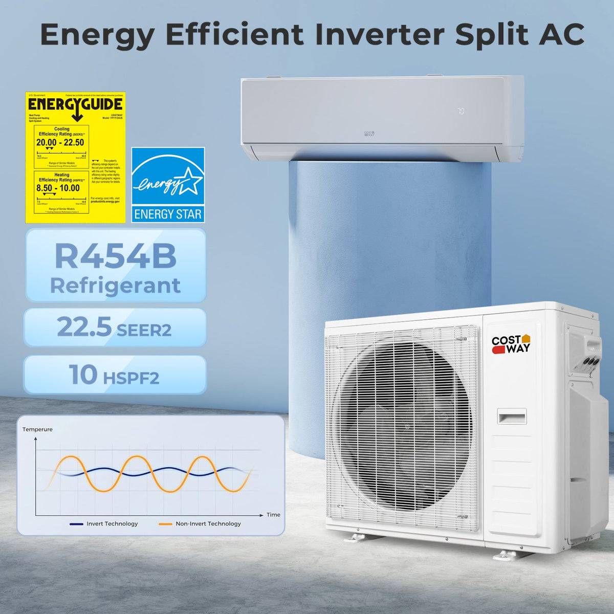 X-Pro 35000 BTU 2 Zone 22.5 SEER2 Mini Split AC with Heat Pump DirectDeals